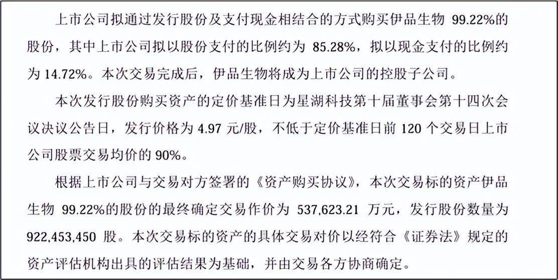 星湖科技,蛇吞象式并购背后,问题重重_生物_伊品_来源