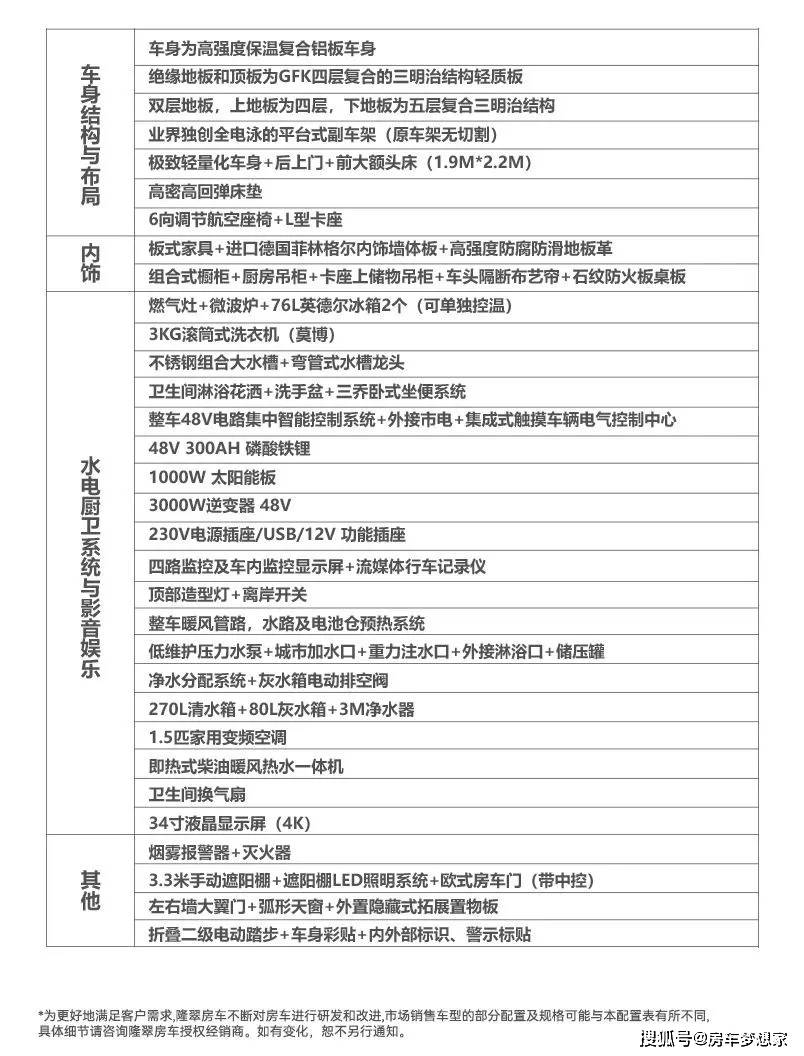 14沈阳房车展 隆翠全新c型房车!隆翠数马,全球首发!新标杆,新高度!