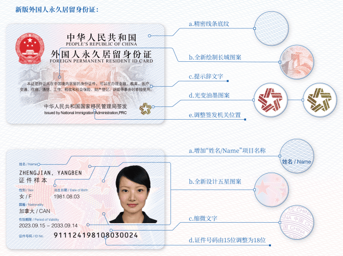 趋势科特二代身份证阅读器助力外国人永居证新升级_居留_永久_系统