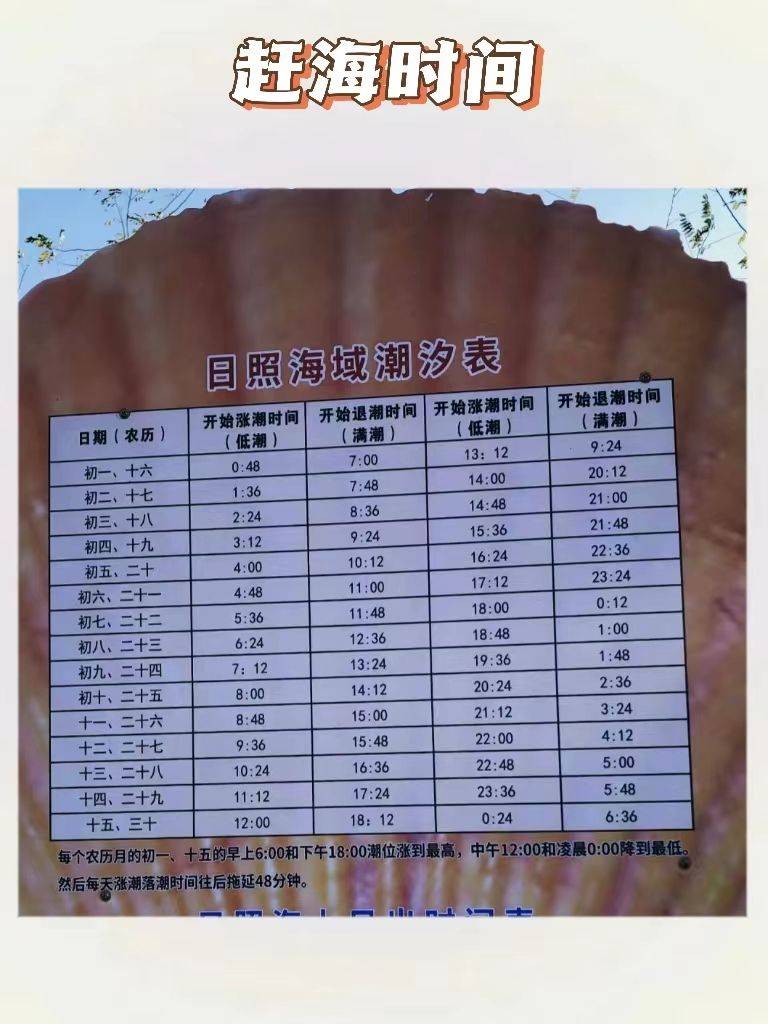 一般是在当天涨潮前两个小时92,可以在潮汐表精灵上面9499搜一