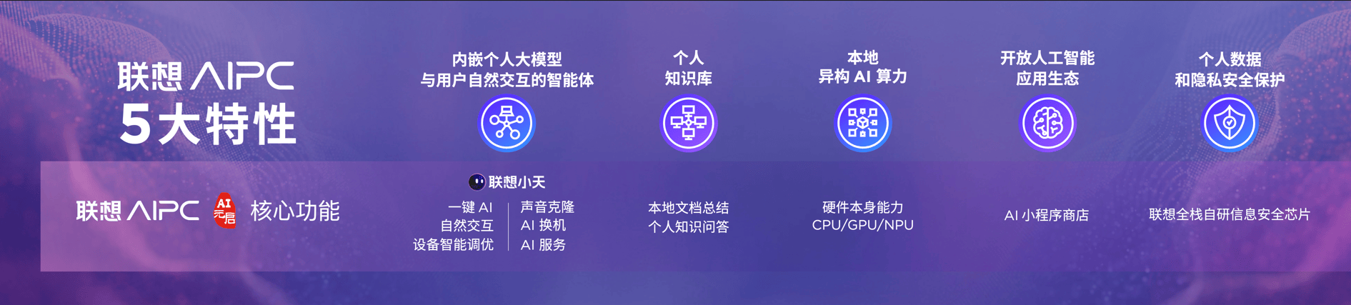 《迪丽热巴代言联想moto，引领AI新时代，PC与手机双剑合璧》