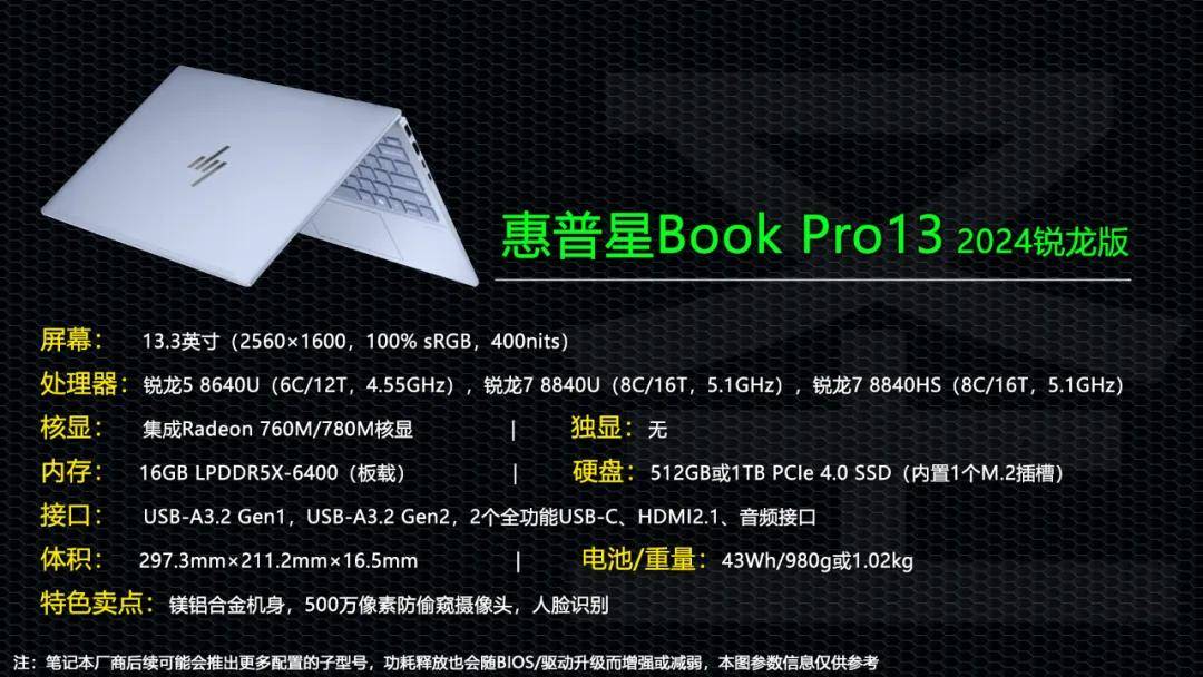 重量轻至980g 惠普星book pro13 2024锐龙版千万别选错!