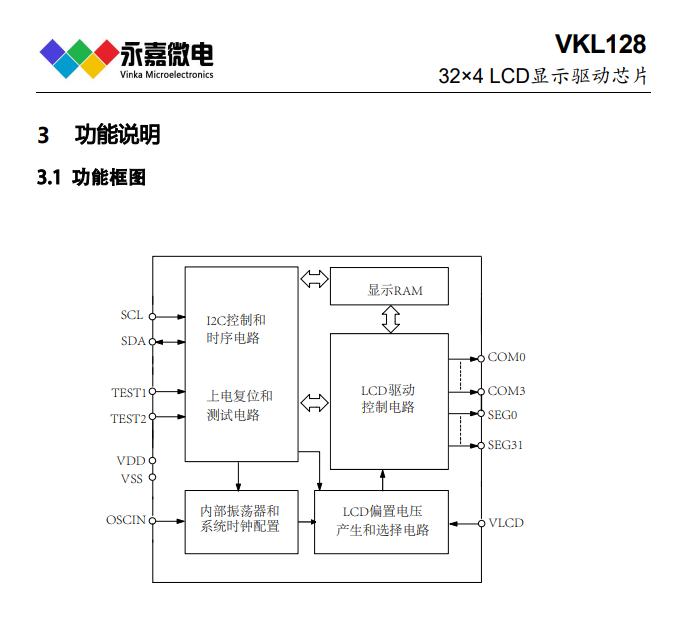 s009芯片引脚图图片