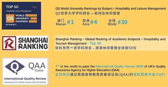 (hospitality & leisure management),澳门旅游学院排名澳门及亚洲第1