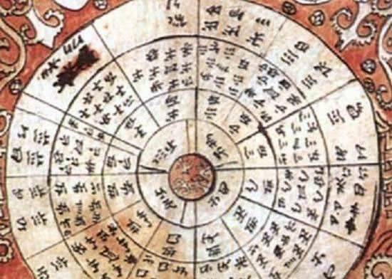 太阴历根据什么发明的?是谁发明的?使用后有怎样的社会结构?