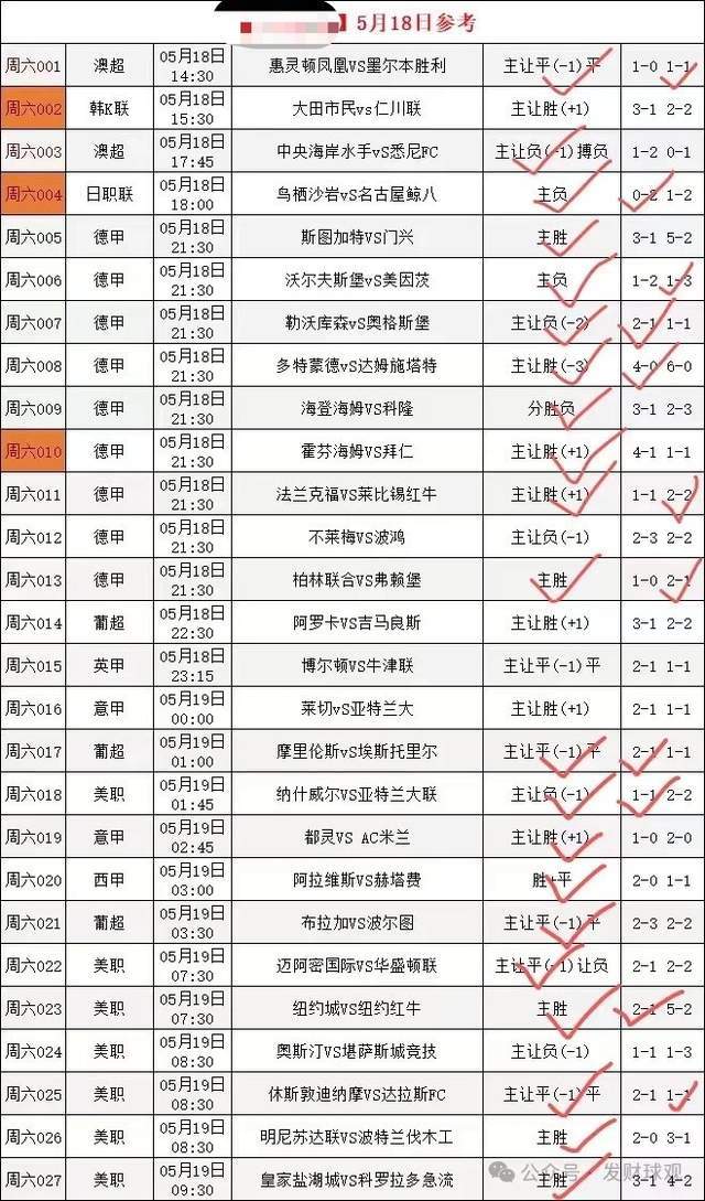 周日瑞超:哈马比vs索尔纳/英超:布莱顿vs曼联,曼联全力出击,拿下比赛!