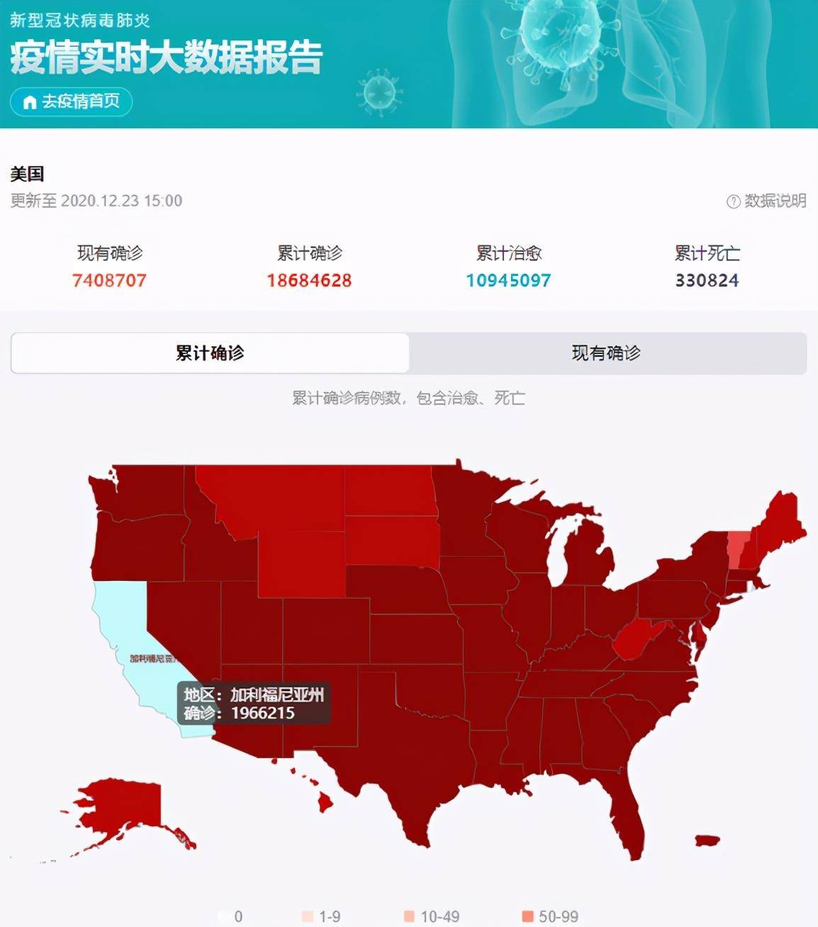 截至至目前为止,美国因新冠肺炎去世的人高达33万人.