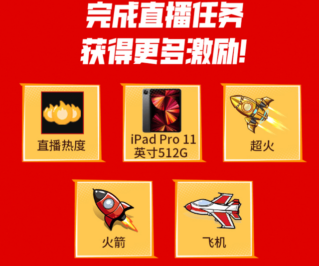 官方会给推热度,同时有ipad pro11 512g奖励,还有超火,火箭,飞机等等