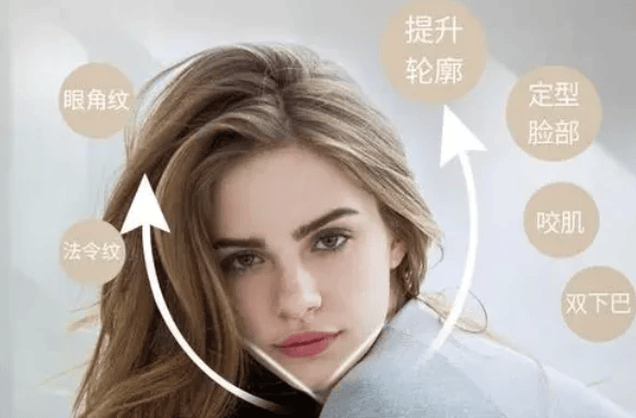 选择困难症年龄大了做线雕还是热玛吉效果更好,线雕几天能恢复好