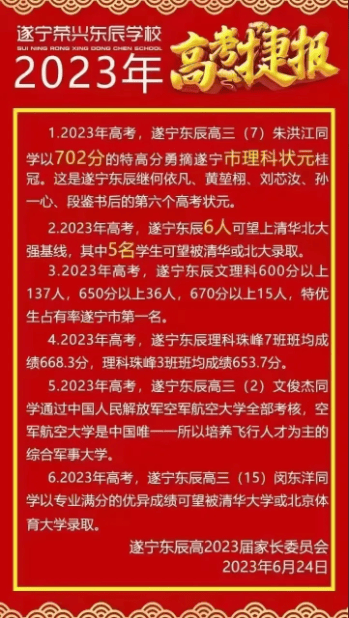 2024年阿壩州中考分?jǐn)?shù)線_阿壩州2021中考總分是多少_阿壩州中考錄取