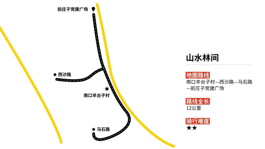 昌平一日游攻略:6条环西自行车骑行路线,带你探索昌平的风景与美食!