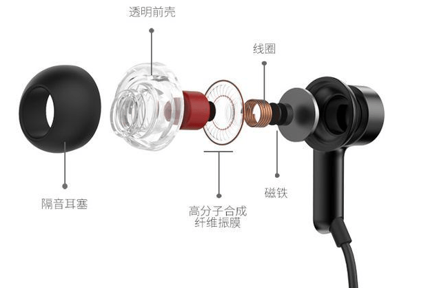 骨传导耳机怎么买到好用的?精选五款热门好用骨传导耳机防踩雷