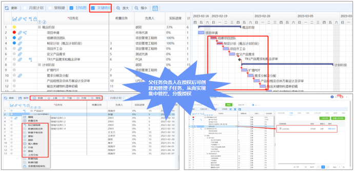 智能制造装备业项目数字化管理之进度计划管理
