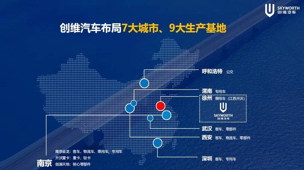 创维汽车王君宇:国内竞争激烈,海外市场究竟是红海还是蓝海?
