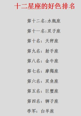 十二星座的好色排名,12星座发胖位置及发胖指数,12星座谁最邪恶