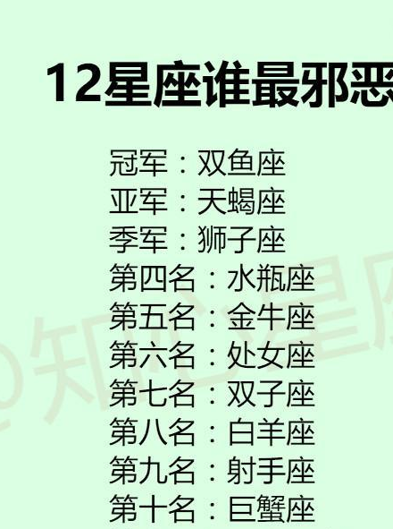 十二星座的好色排名,12星座发胖位置及发胖指数,12星座谁最邪恶