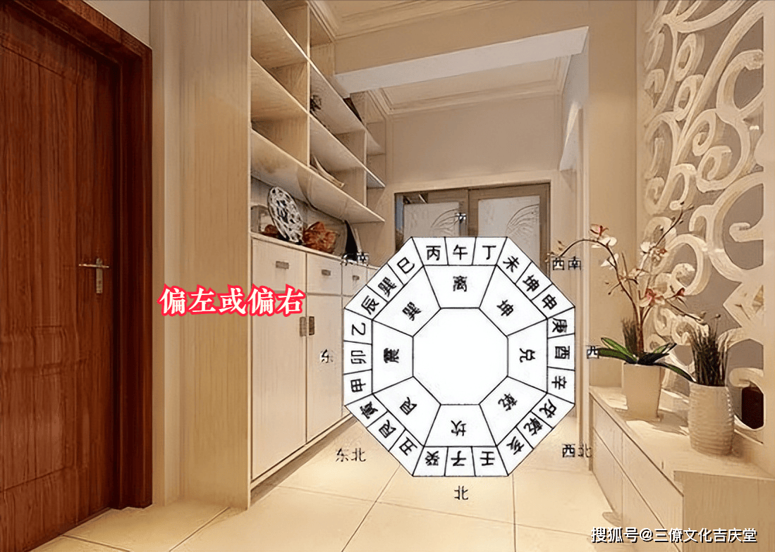 家居堪舆知识,玄关在住宅中的作用与讲究