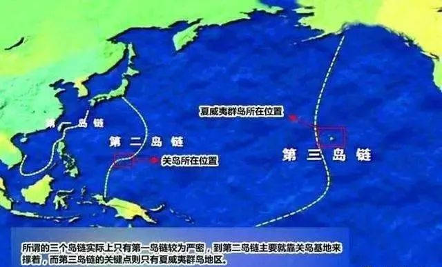 美国空中力量在西太平洋的作战使用