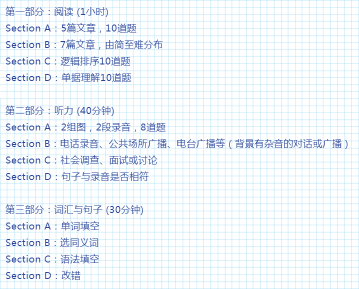 二外法语考试_CECRL欧洲语言共同参考框架等级_赴法留学法语考试要求