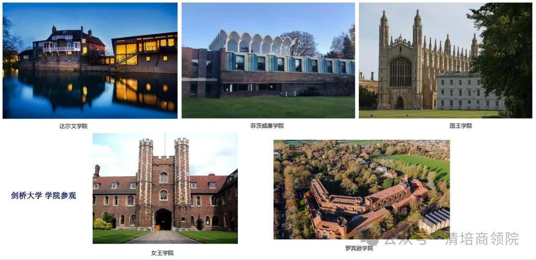 剑桥大学全球创新发展高级访问学者