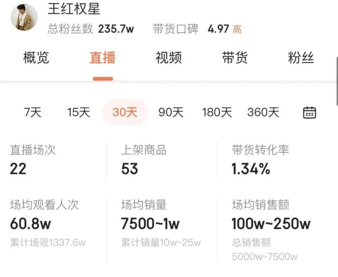 千万翡翠堆满房子,全身没8位数不出门…被封杀"炫富"网红靠什么赚钱 ?