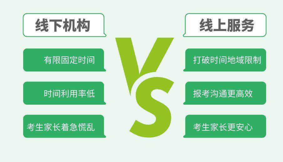 贵州省分类招生院校_贵州分类招生_贵州分类招生计划