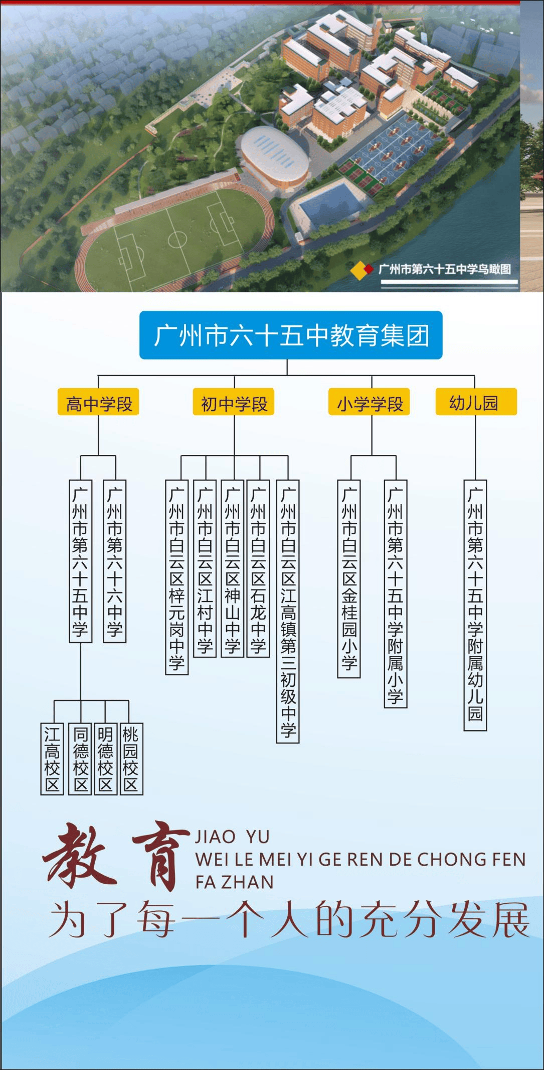 广州市第六十五中学2024年招生简章