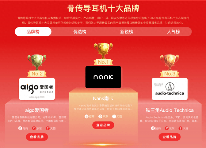 骨传导耳机哪一款是好用的？分享超全的选购攻略附带好物推荐！