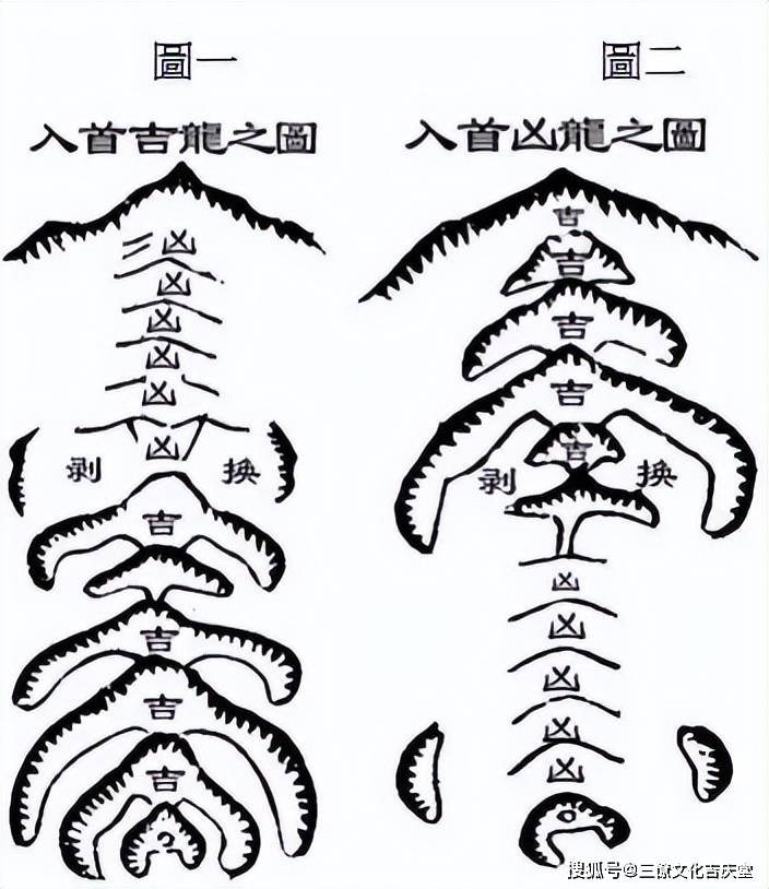 72种龙脉图片图片