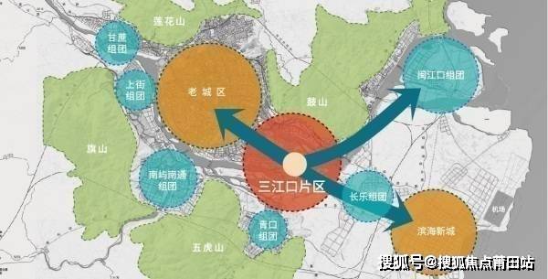 福州马尾亭江2021规划图片