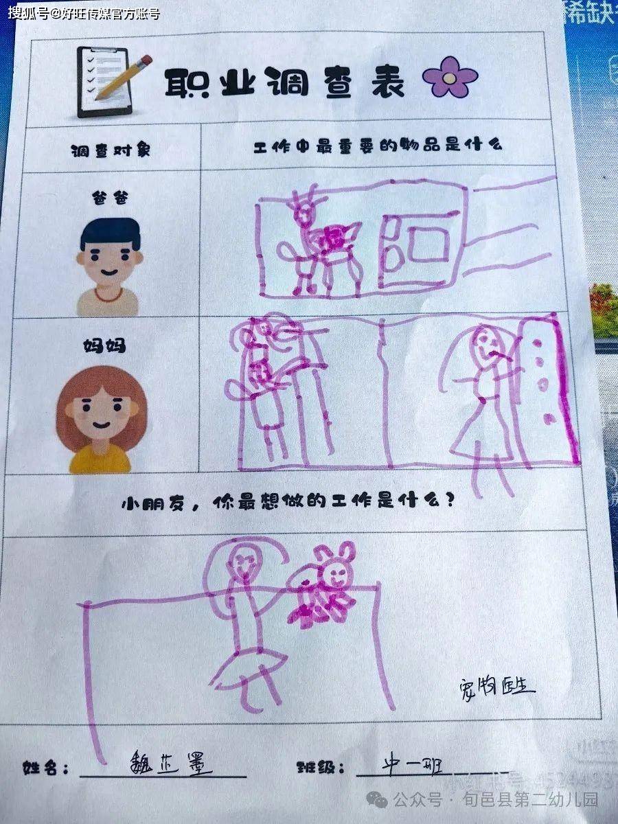 旬邑县第二幼儿园:快乐职业 梦想启航