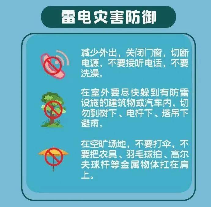 中雨！雷电！大风！杨凌将迎强对流天气-杨凌地区的天气预报