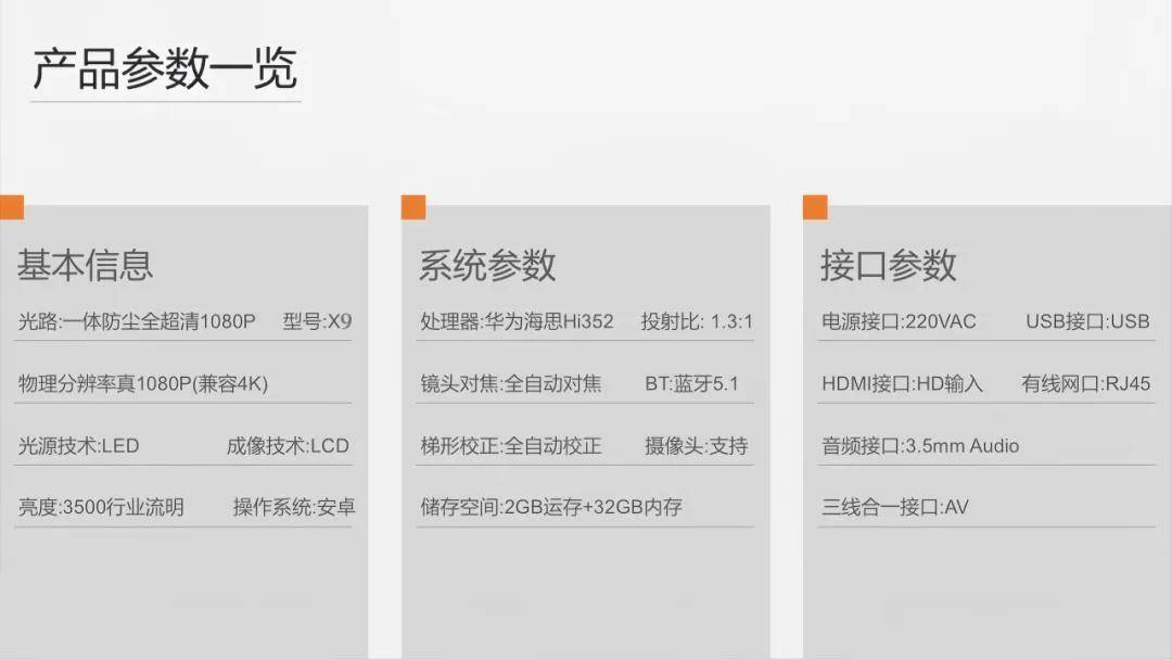 影宿智联第二代x9投影仪重磅来袭!