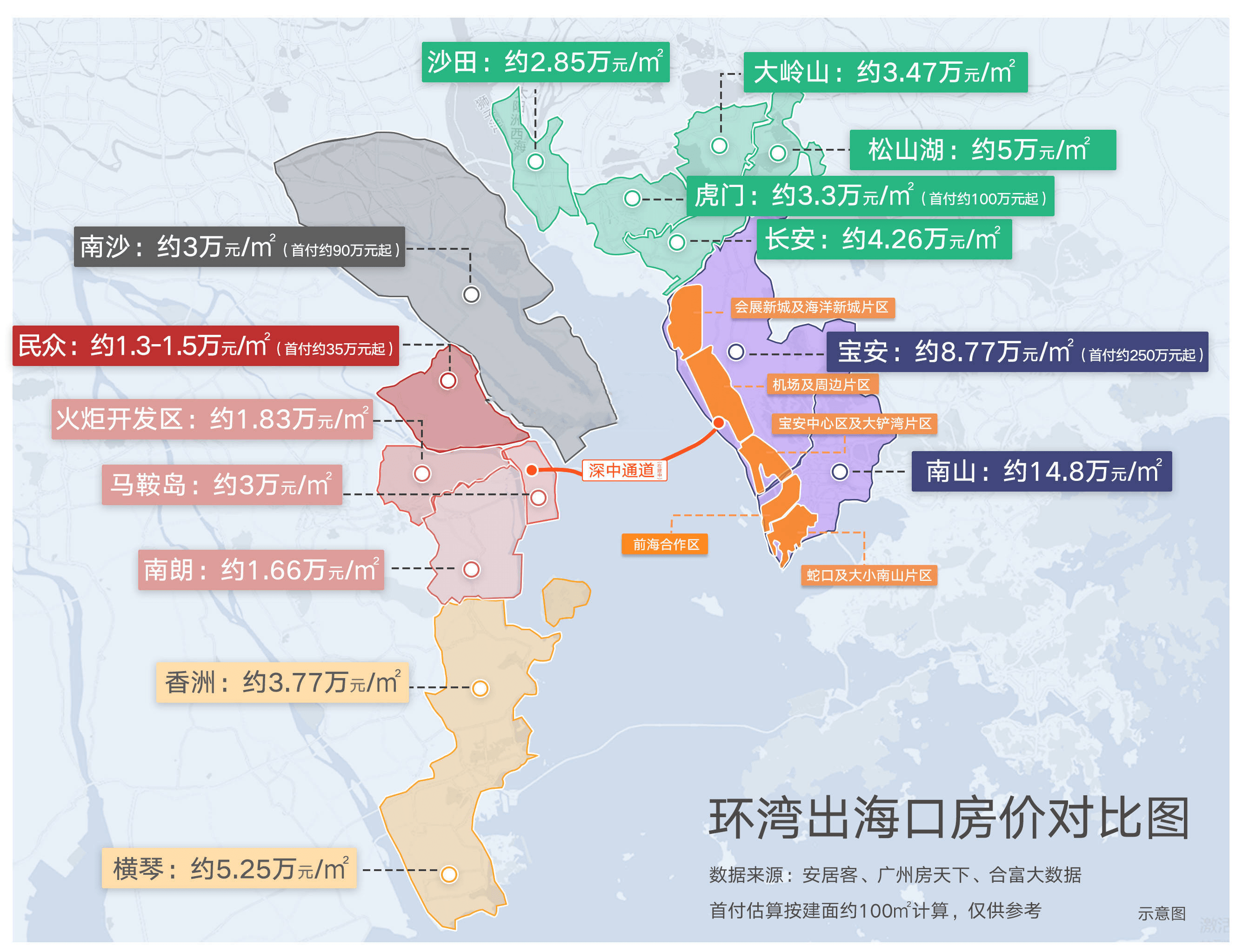 中山马鞍岛地图图片