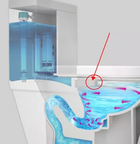 怎样防止马桶溅水?这回一次说清楚!