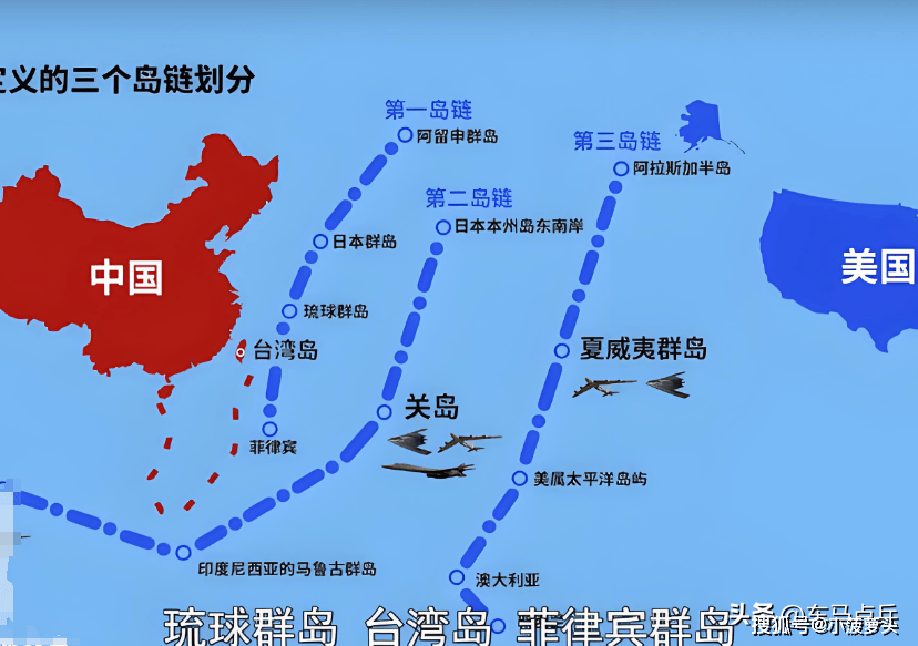 第三岛链地图图片