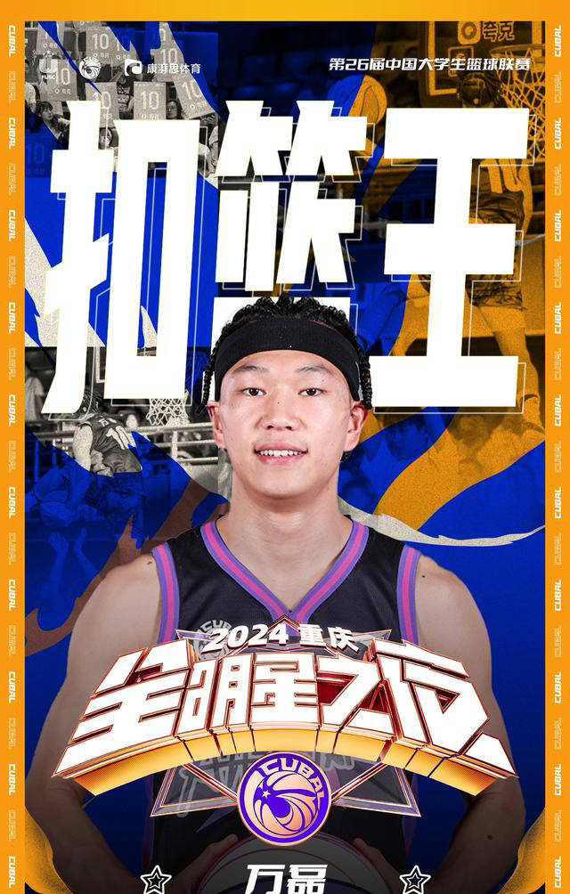 cubal全明星扣篮大赛:精彩纷呈,动作频频,燃爆全场!