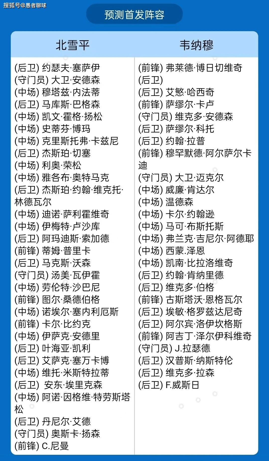 瑞超 北雪平vs韦纳穆,比分预测分析