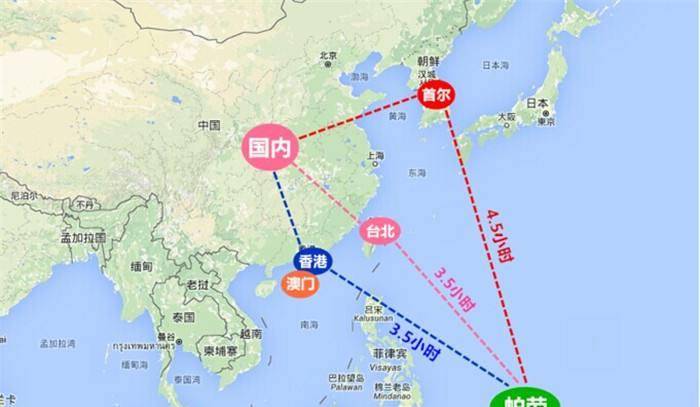 世界上最年轻的十个国家,六个在欧洲,第一个成立只有九年