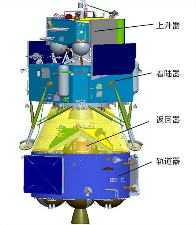 着陆器结构图图片