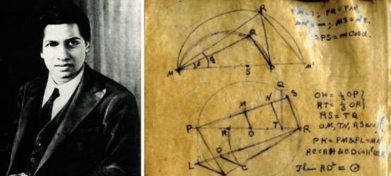 印度数学家拉马努金:发现几千个数学公式,却称是女神在梦中传授