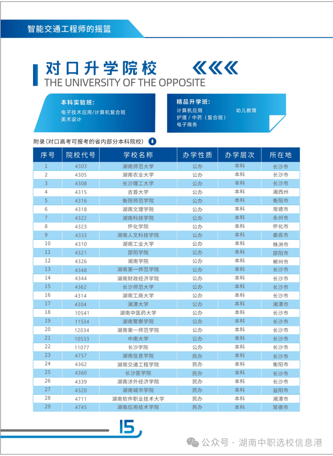  中職技工學(xué)校招生_中等職業(yè)學(xué)校技工學(xué)校招生管理平臺