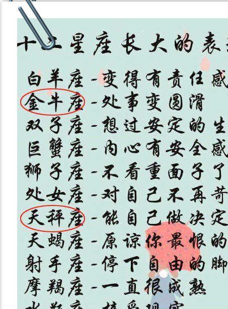 12星座傻瓜指数,长大的表现,狮子座不看重面子了,你的星座呢