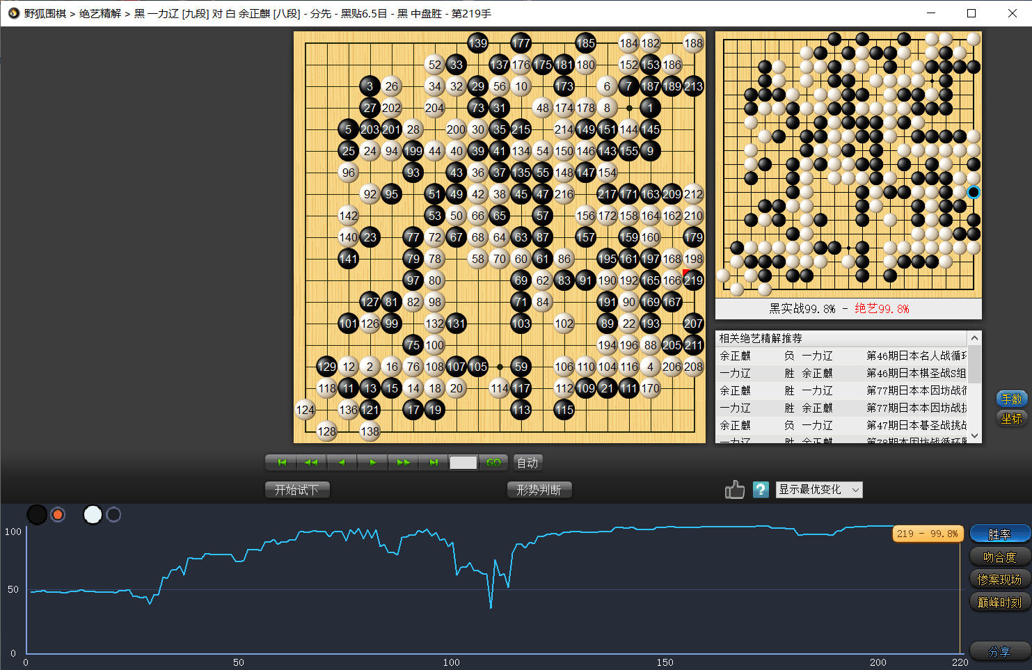 一力辽零封余正麒卫冕本因坊 关西棋院七十年旧梦不能