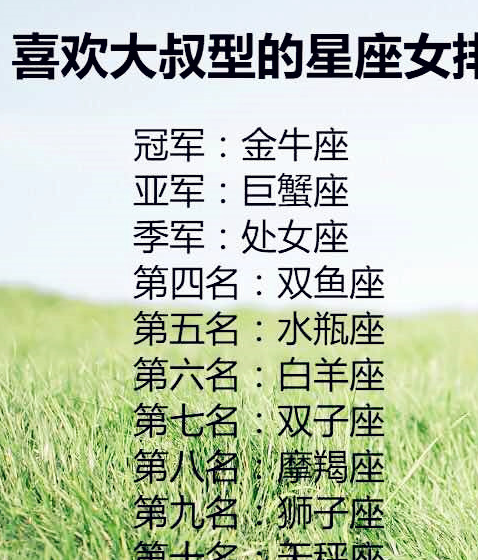 十二星座女心情超烂表现,与前任是啥关系,喜欢大叔型,初吻时间