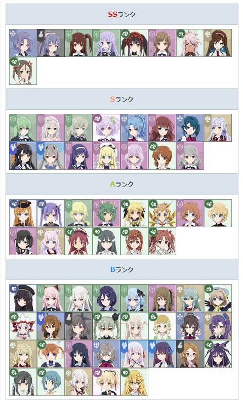 突击莉莉 assault lily 国际服/日服 入坑指南,下载更新方法,常见问题