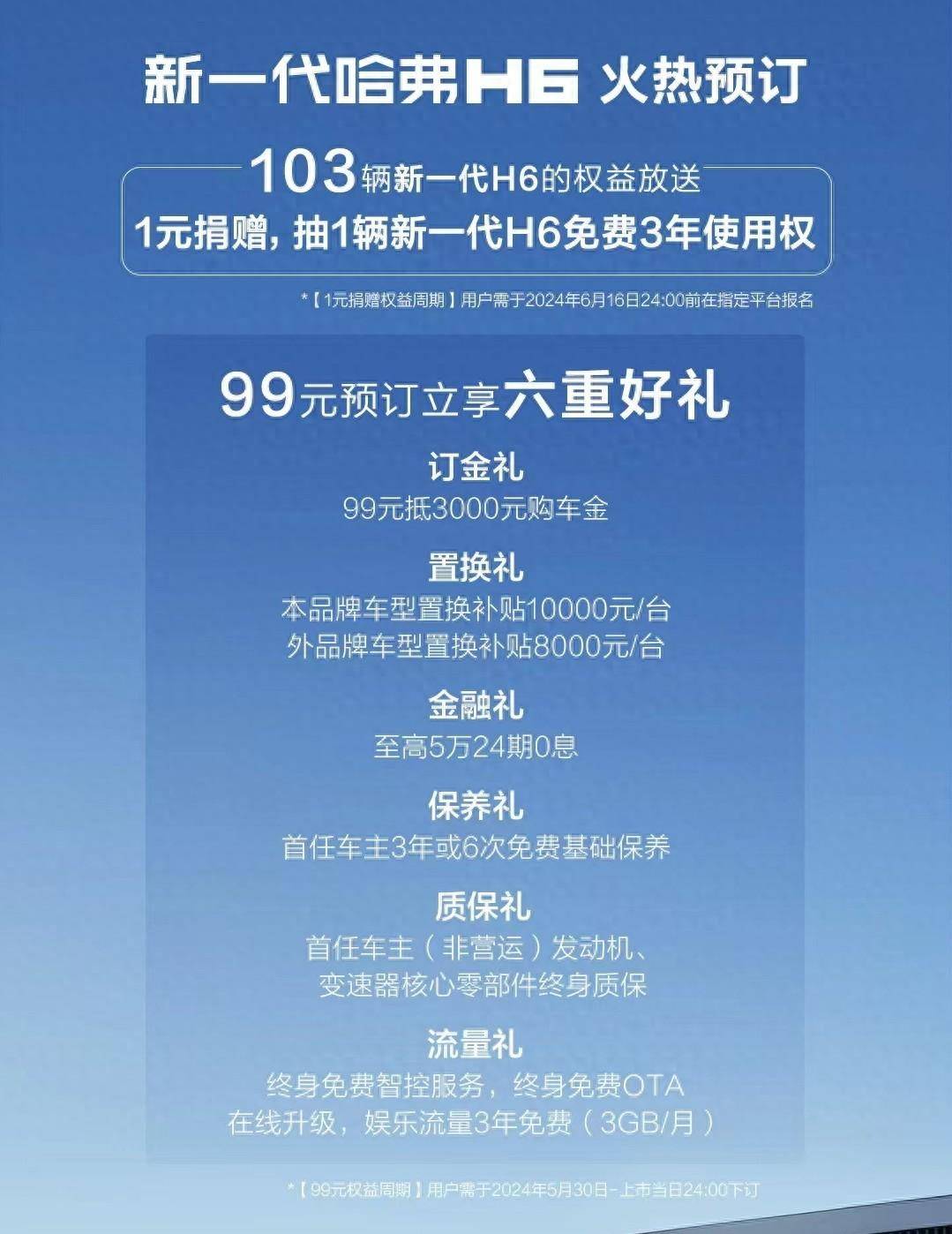 新一代哈弗h6开启预订,享六重好礼更超值