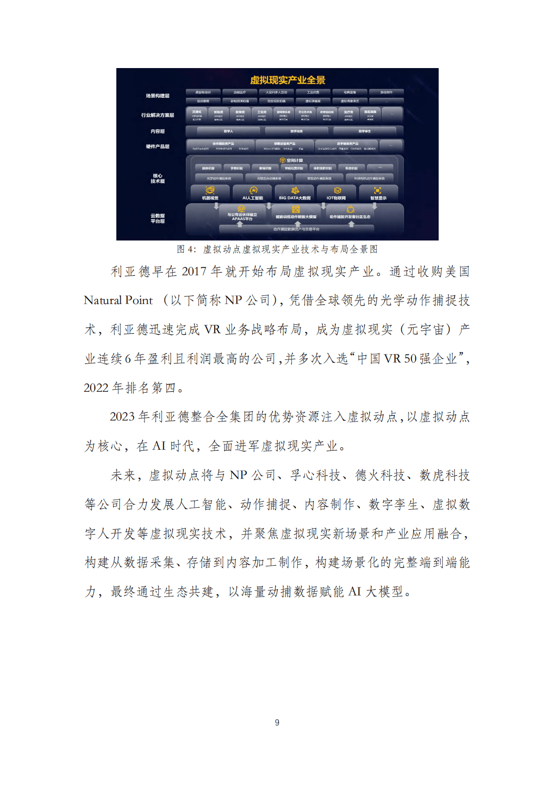 虚拟现实技术的研究热点_虚拟现实技术的研究热点有哪些