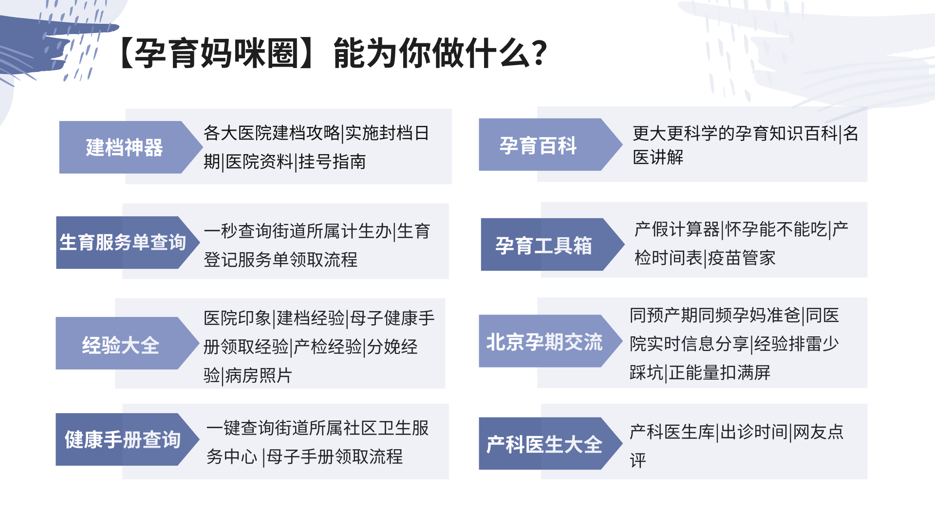 北京市昌平区产科医院建档流程,要求等全方位对比:积水潭医院,清华
