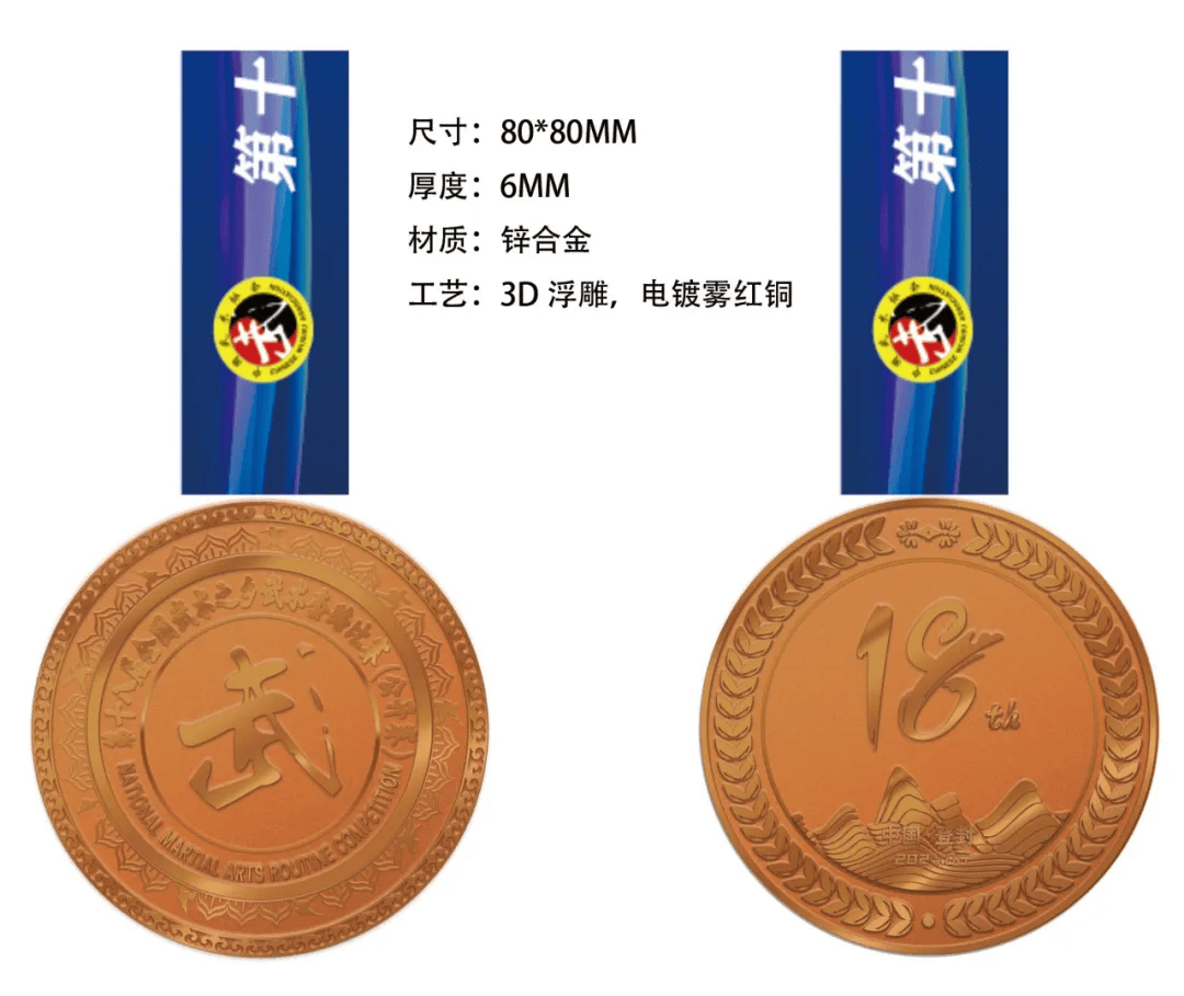 第18届全国武术之乡武术套路比赛奖牌正式揭晓